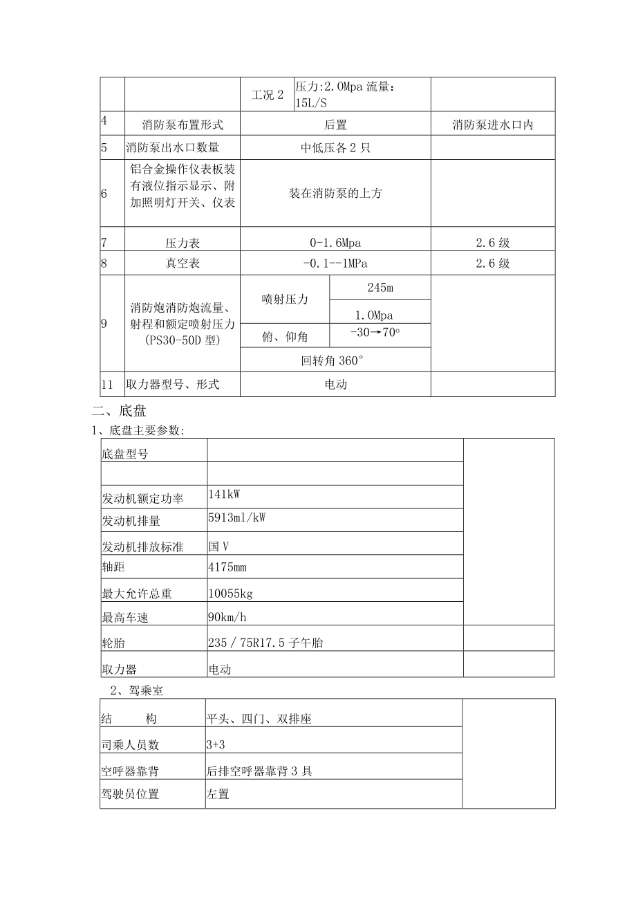 第一章技术规格、参数及其他要求.docx_第2页