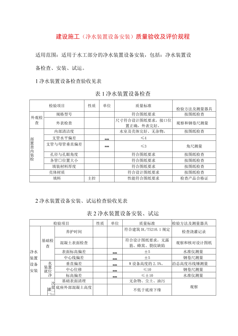 电力建设施工（净水装置设备安装）质量验收及评价规程.docx_第1页