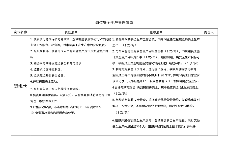 班组长安全生产责任清单.docx_第1页