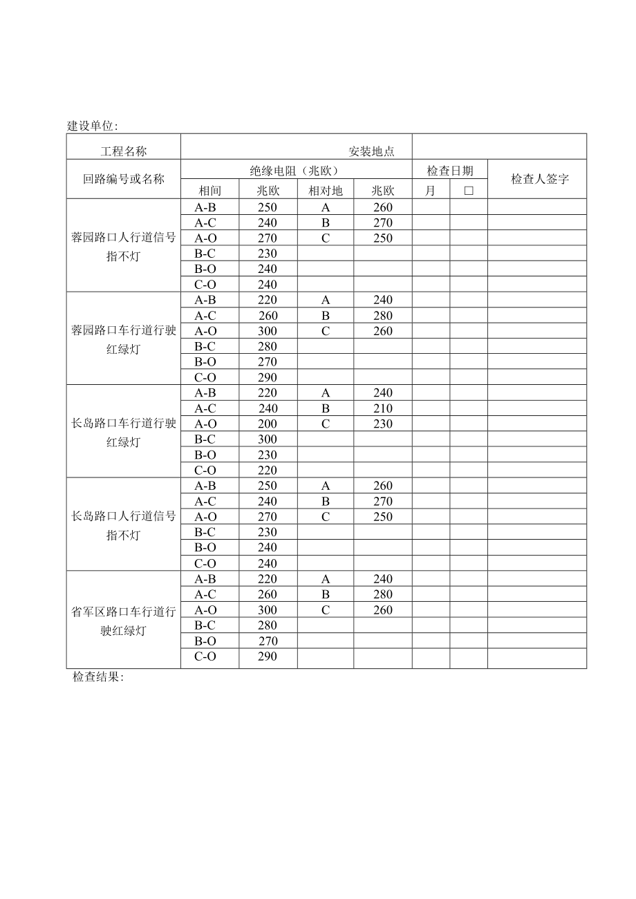 绝缘电阻检查记录.docx_第1页