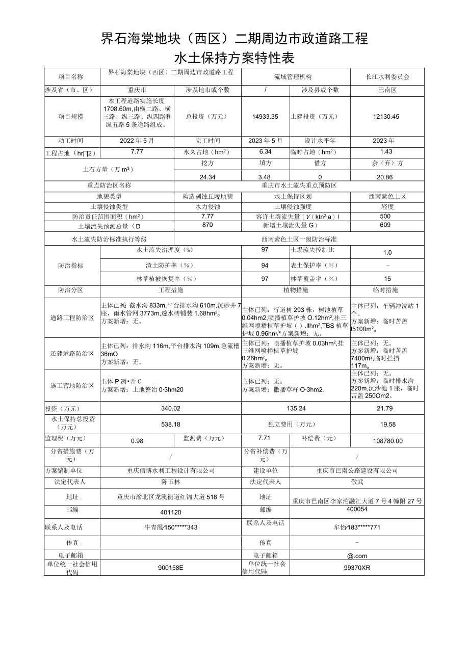 界石海棠地块西区二期周边市政道路工程水土保持方案特性表.docx_第1页