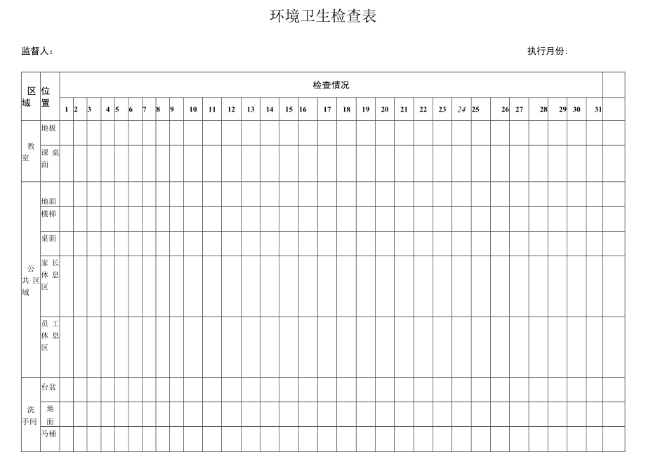 环境卫生检查表.docx_第1页