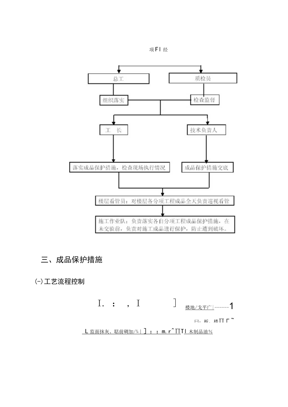 精装修工程成品保护方案.docx_第3页