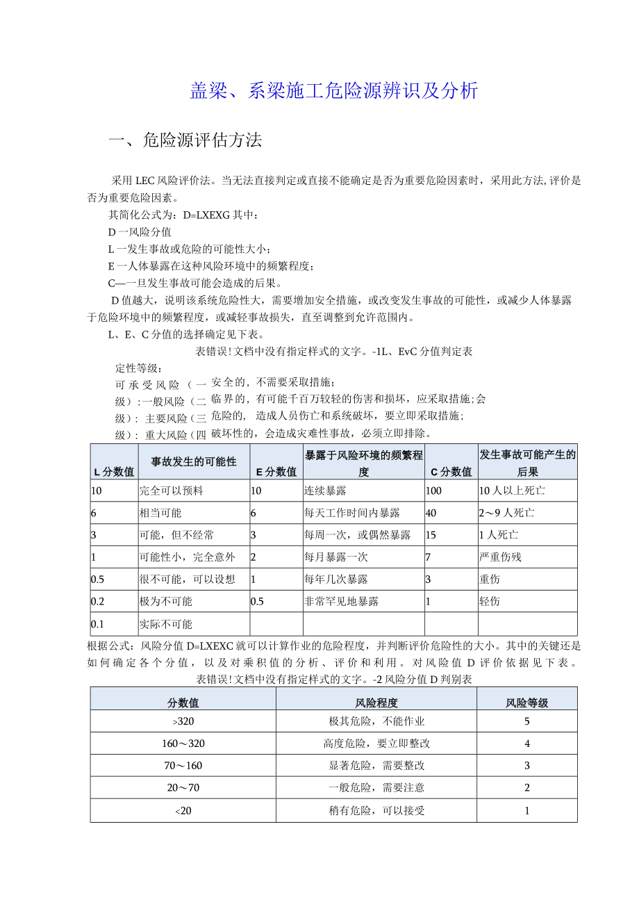 盖梁、系梁施工危险源辨识及分析.docx_第1页