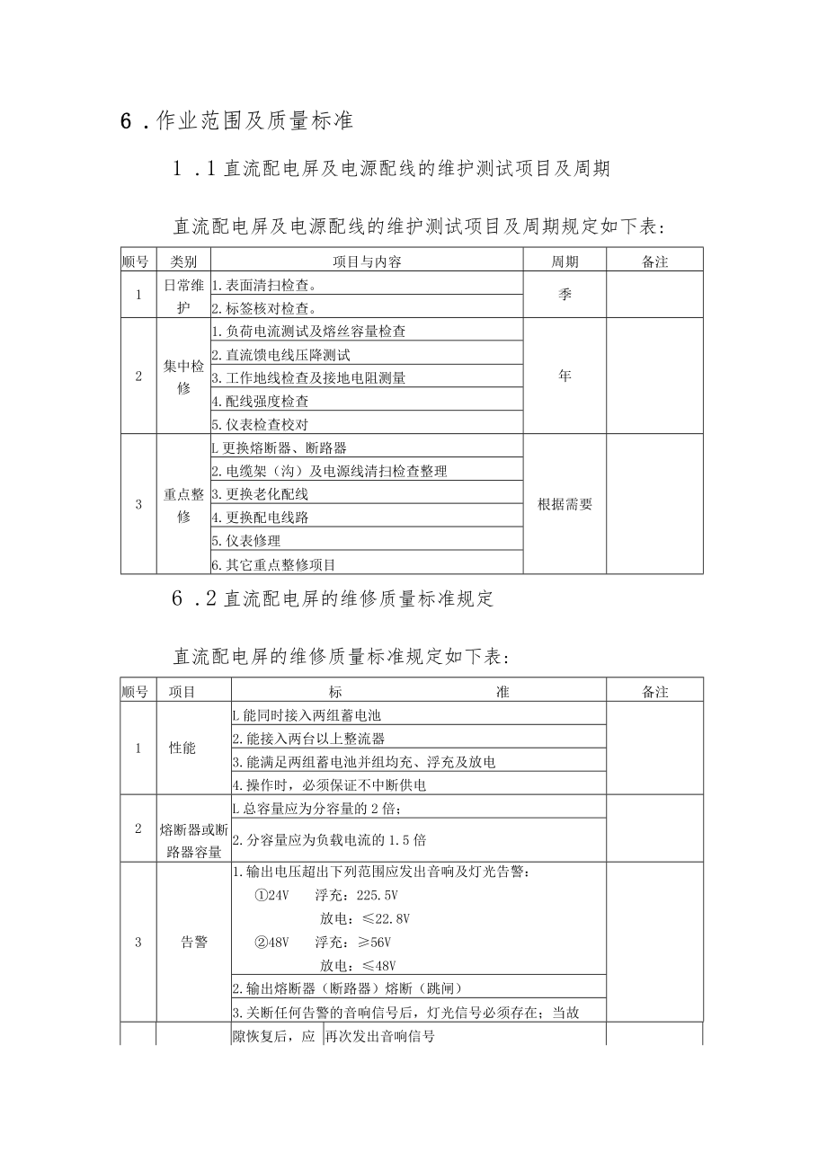 直流配电屏维护人员作业指导书.docx_第2页