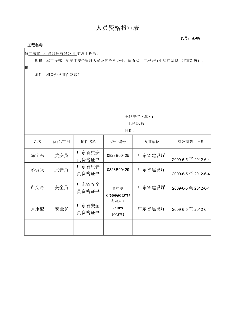 管理人员、特殊工种、特殊工作人员报审表1.docx_第1页