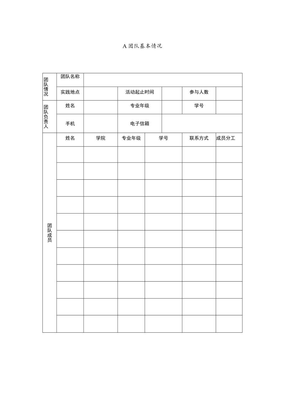 经济与工商管理学院寒假返乡调研团队项目申报书团队名称负责人姓名所在班级2022年12月.docx_第3页