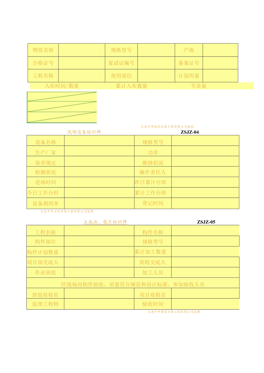 现场标识牌目录清单.docx_第2页