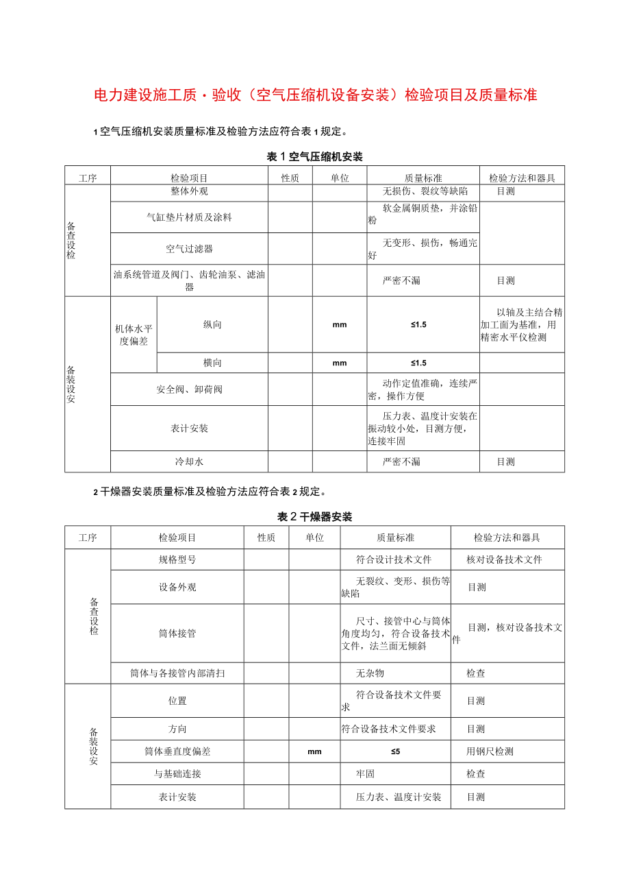 电力建设施工质量验收（空气压缩机设备安装）检验项目及质量标准.docx_第1页