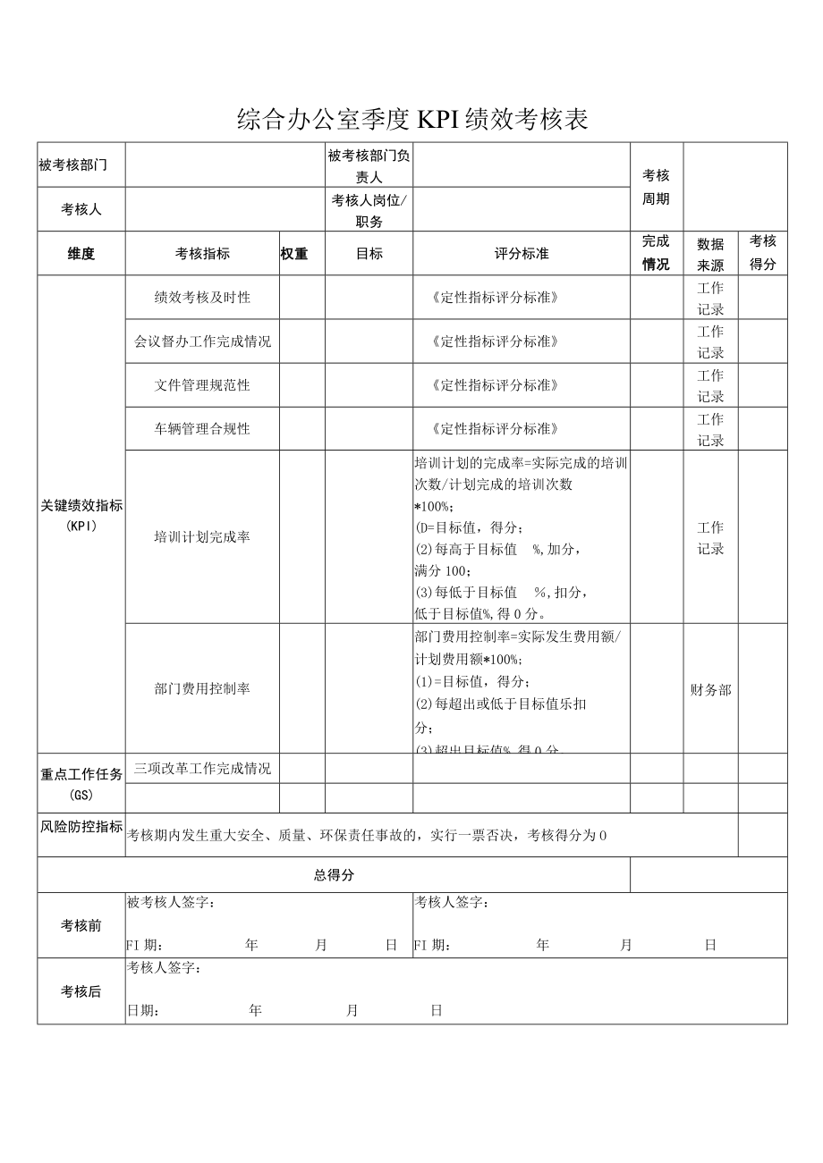 综合办公室季度KPI绩效考核表.docx_第1页