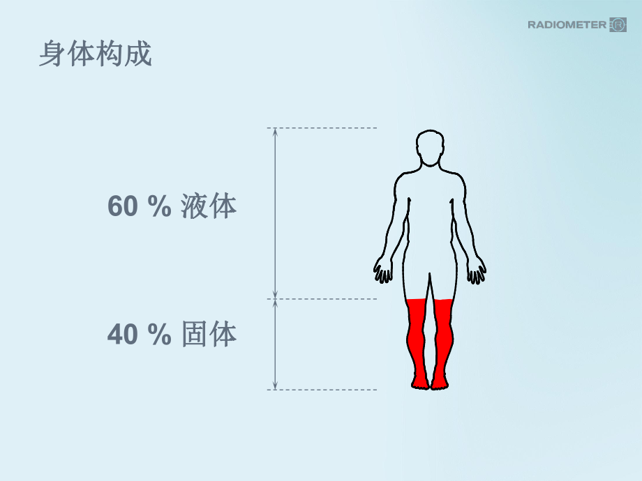 血气基础知识.pptx_第1页