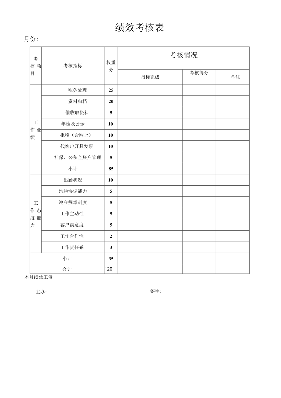 绩效工资考核方案.docx_第3页