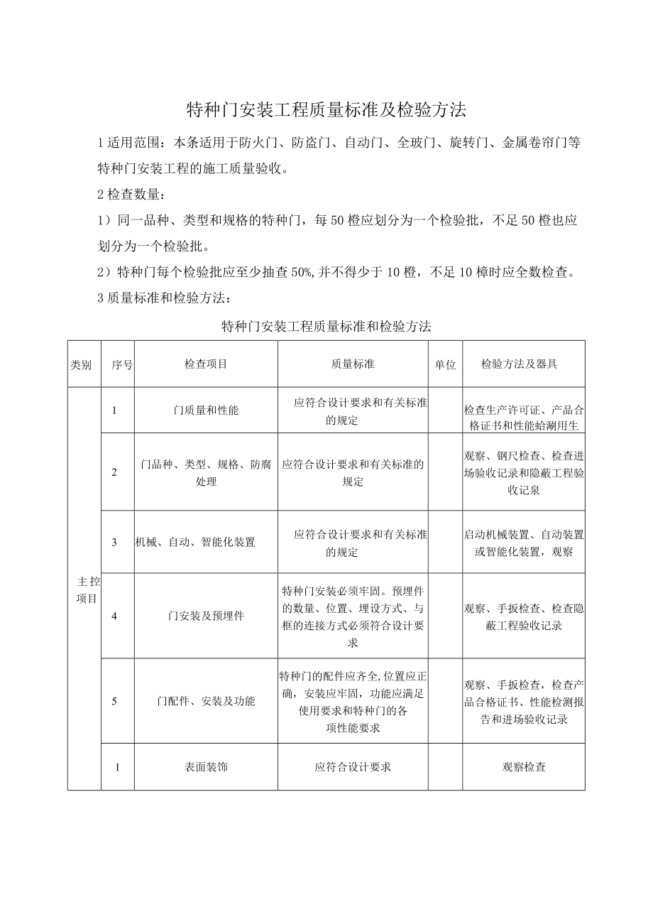 特种门安装工程质量标准及检验方法.docx_第1页