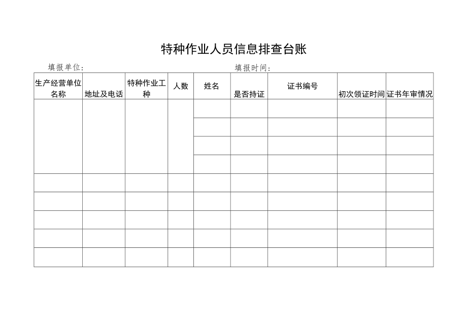 特种作业人员信息排查台账.docx_第1页