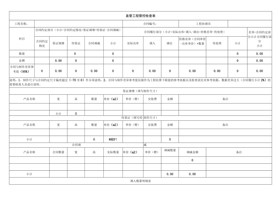 直管工程管控检查表.docx_第1页