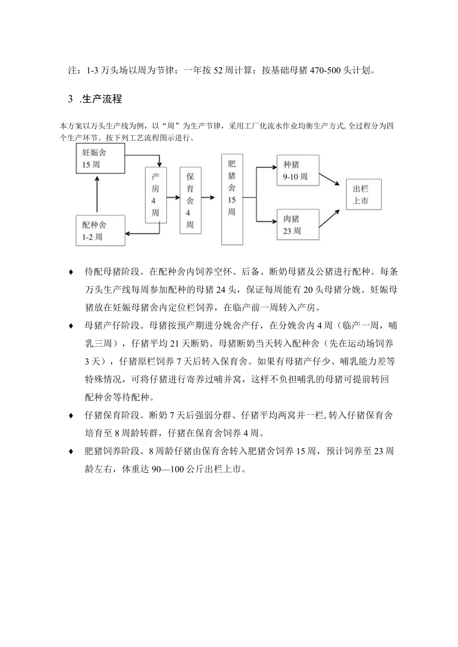 猪场生产指标、生产计划与生产流程.docx_第2页