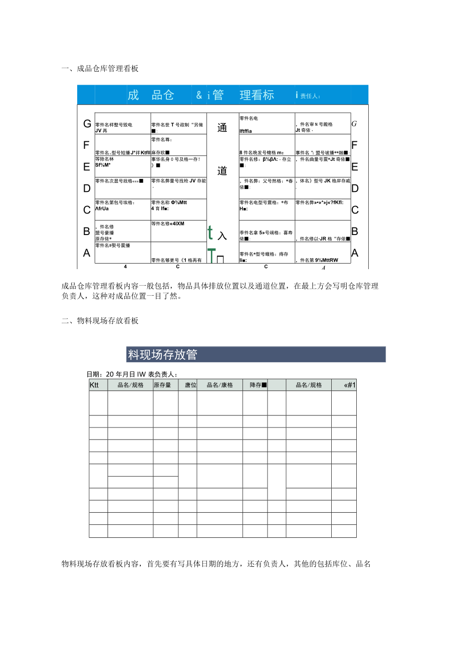 看板管理的实施与注意事项.docx_第1页