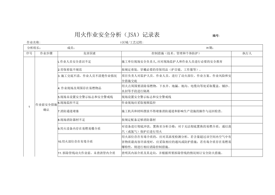 用火作业安全分析（JSA）记录表.docx_第1页