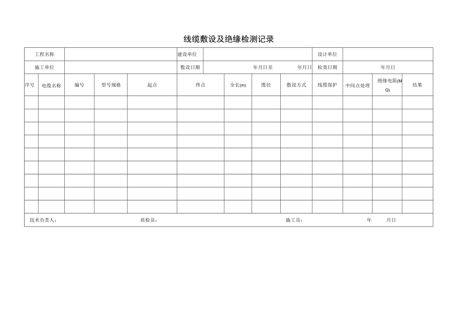 线缆敷设及绝缘检测记录.docx_第1页