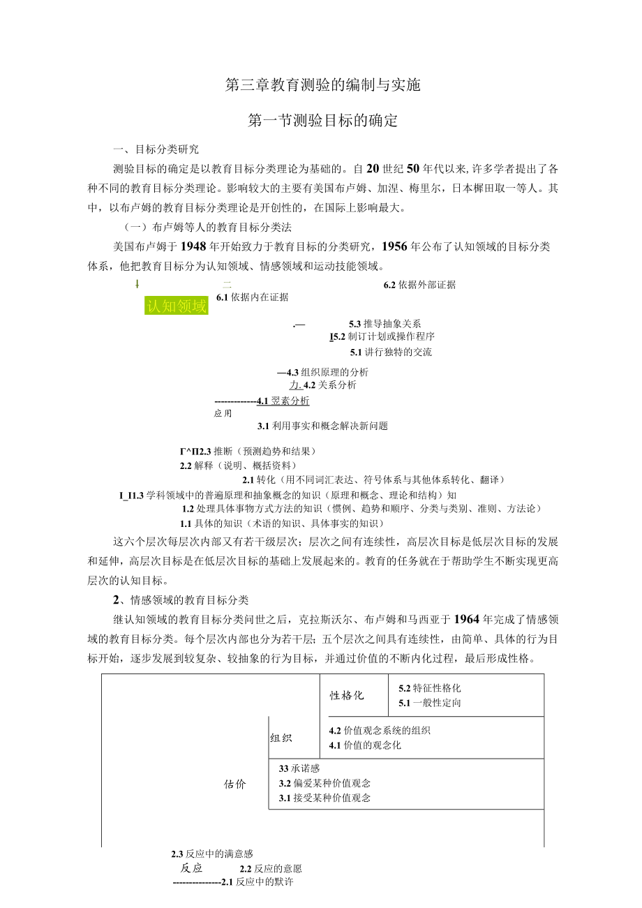 石大教育测量与评价教案03教育测验的编制与实施.docx_第1页