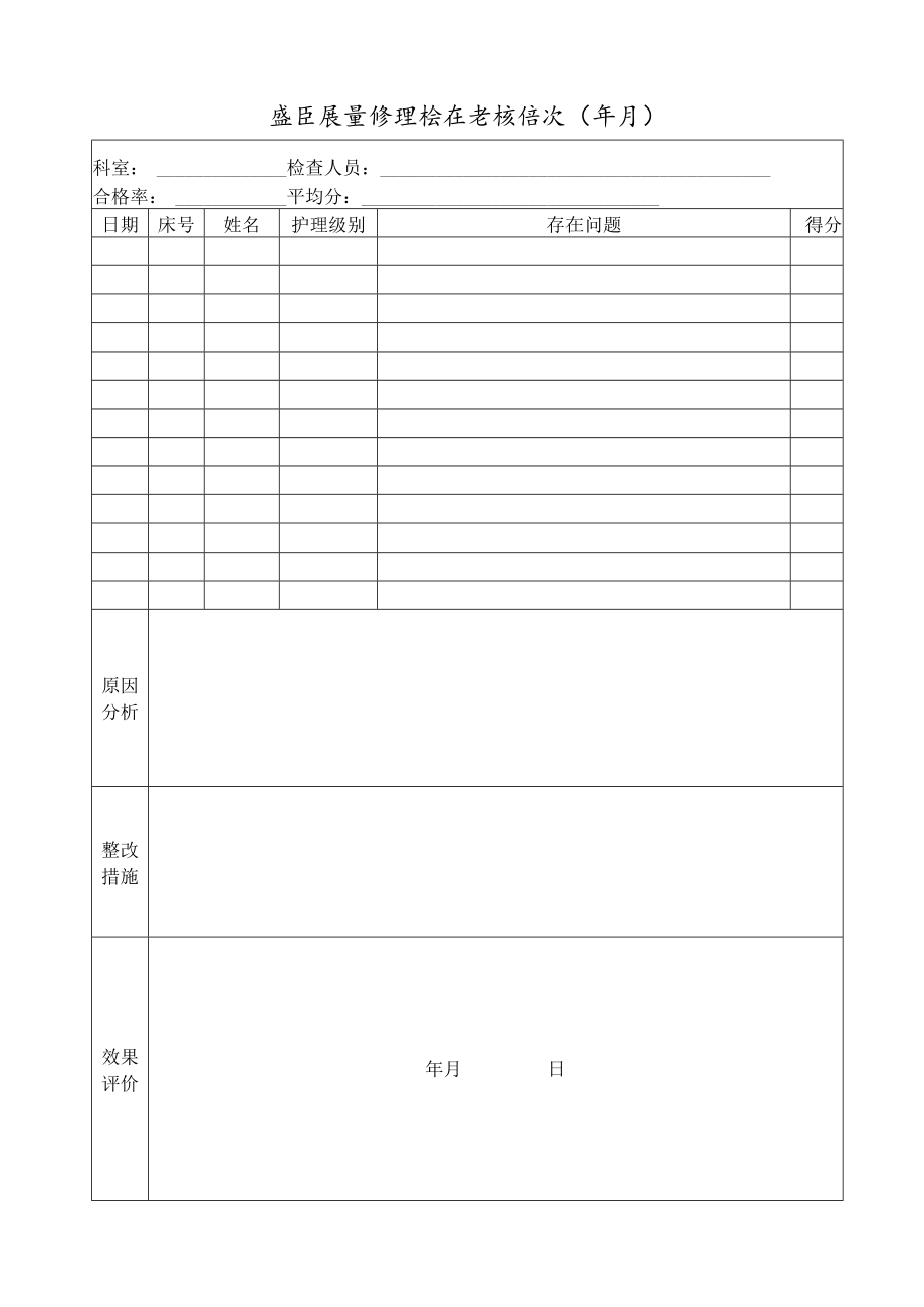 病区管理质量考核评分标准.docx_第2页