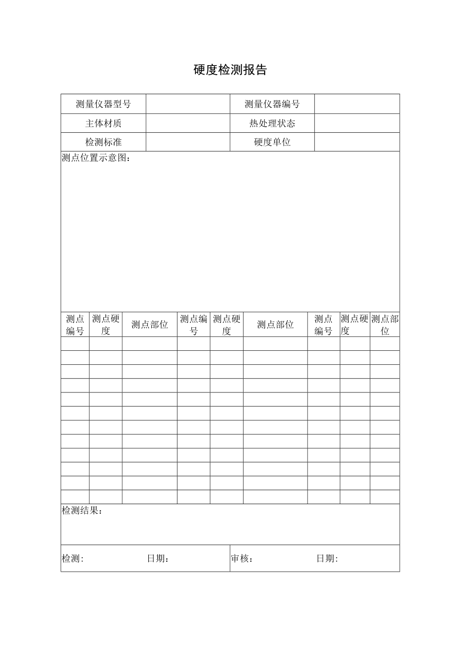 硬度检测报告.docx_第1页