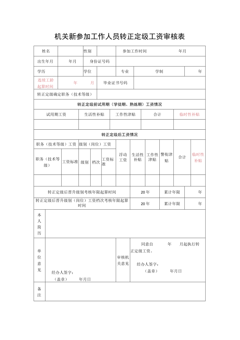 机关新参加工作人员转正定级工资审核表.docx_第1页