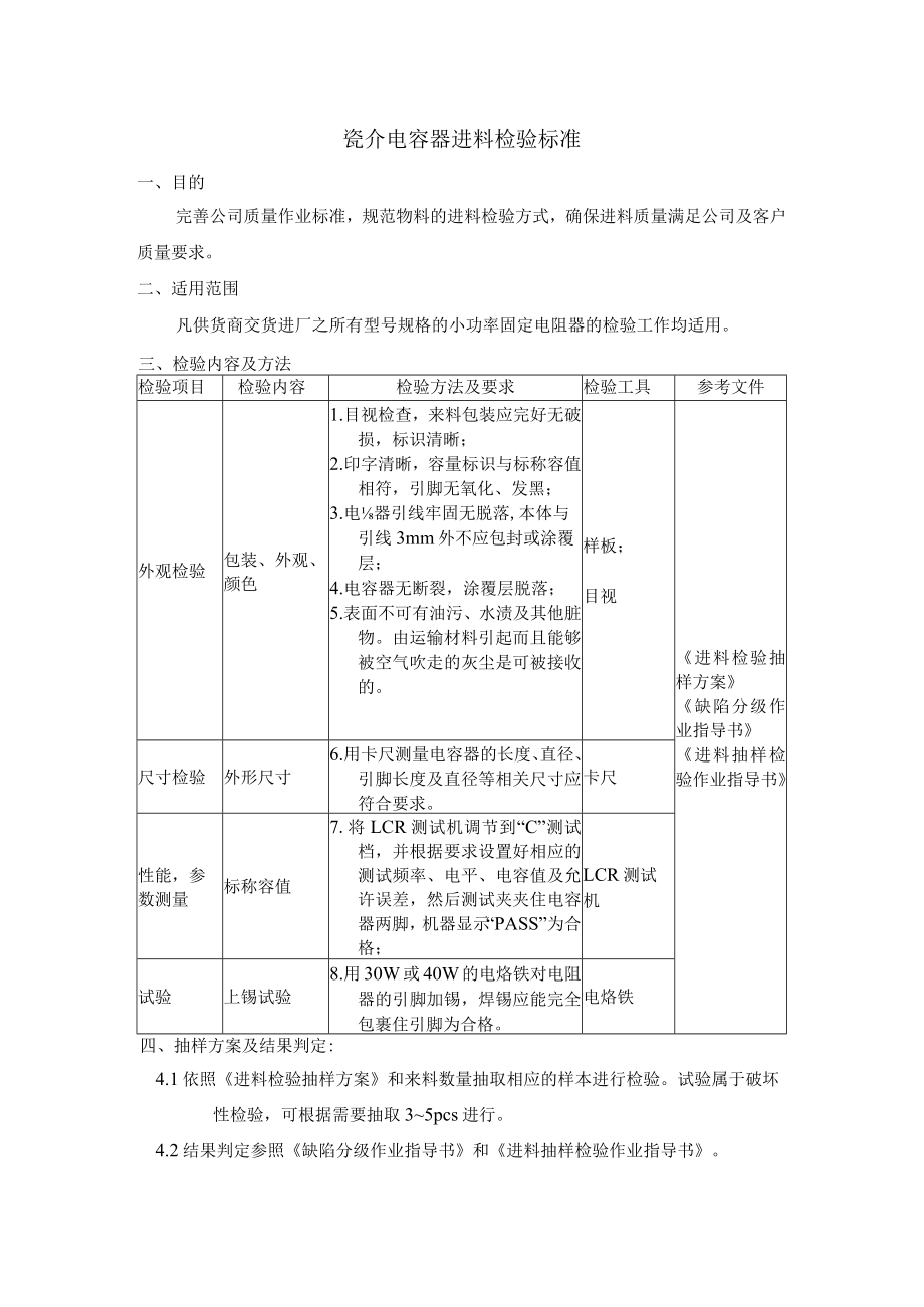 瓷介电容器进料检验标准.docx_第1页