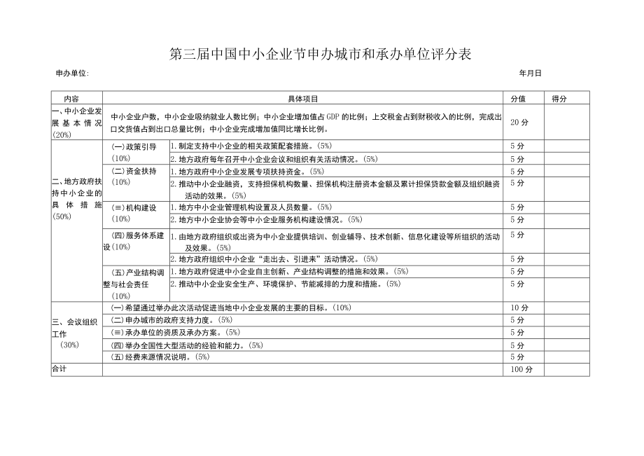 第三届中国中小企业节申办城市和承办单位评分表.docx_第1页