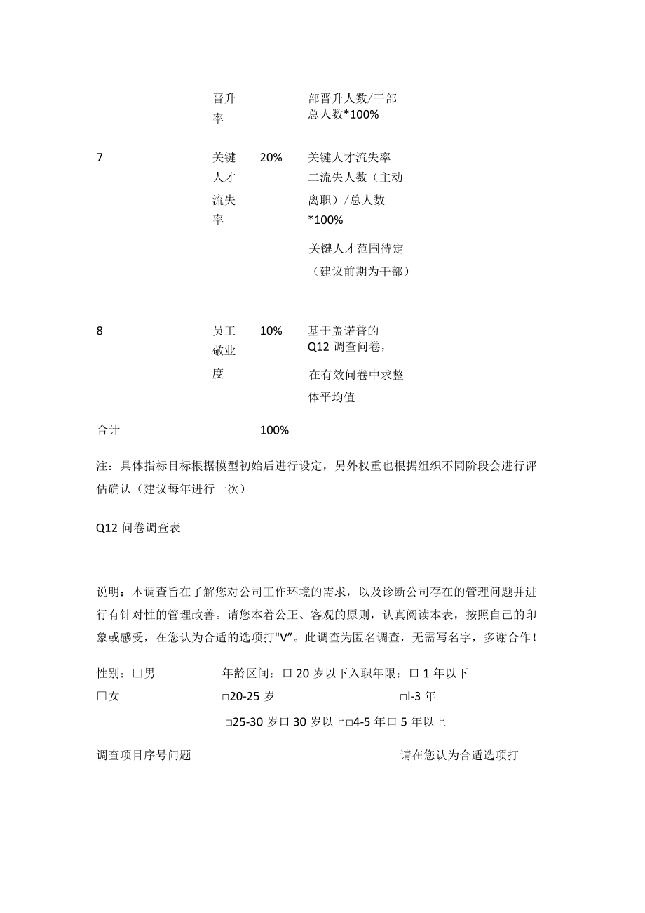 组织效能模型.docx_第2页