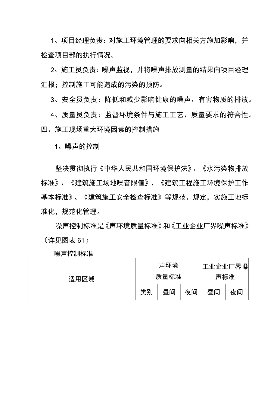 第二节、办公楼装饰工程环境保护体系与措施（含市容、市政保证措施）.docx_第2页