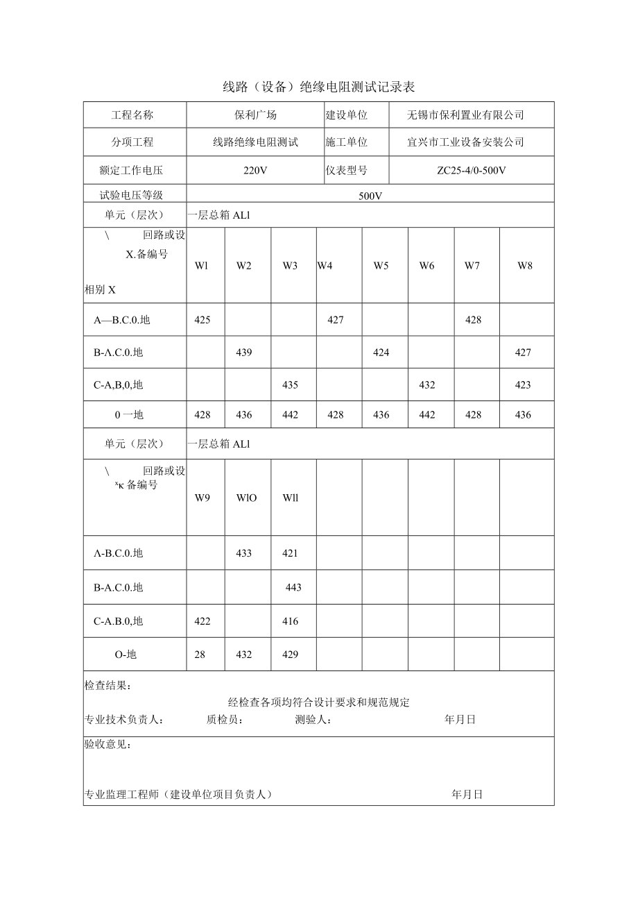 线路（设备）绝缘电阻测试记录表.docx_第1页