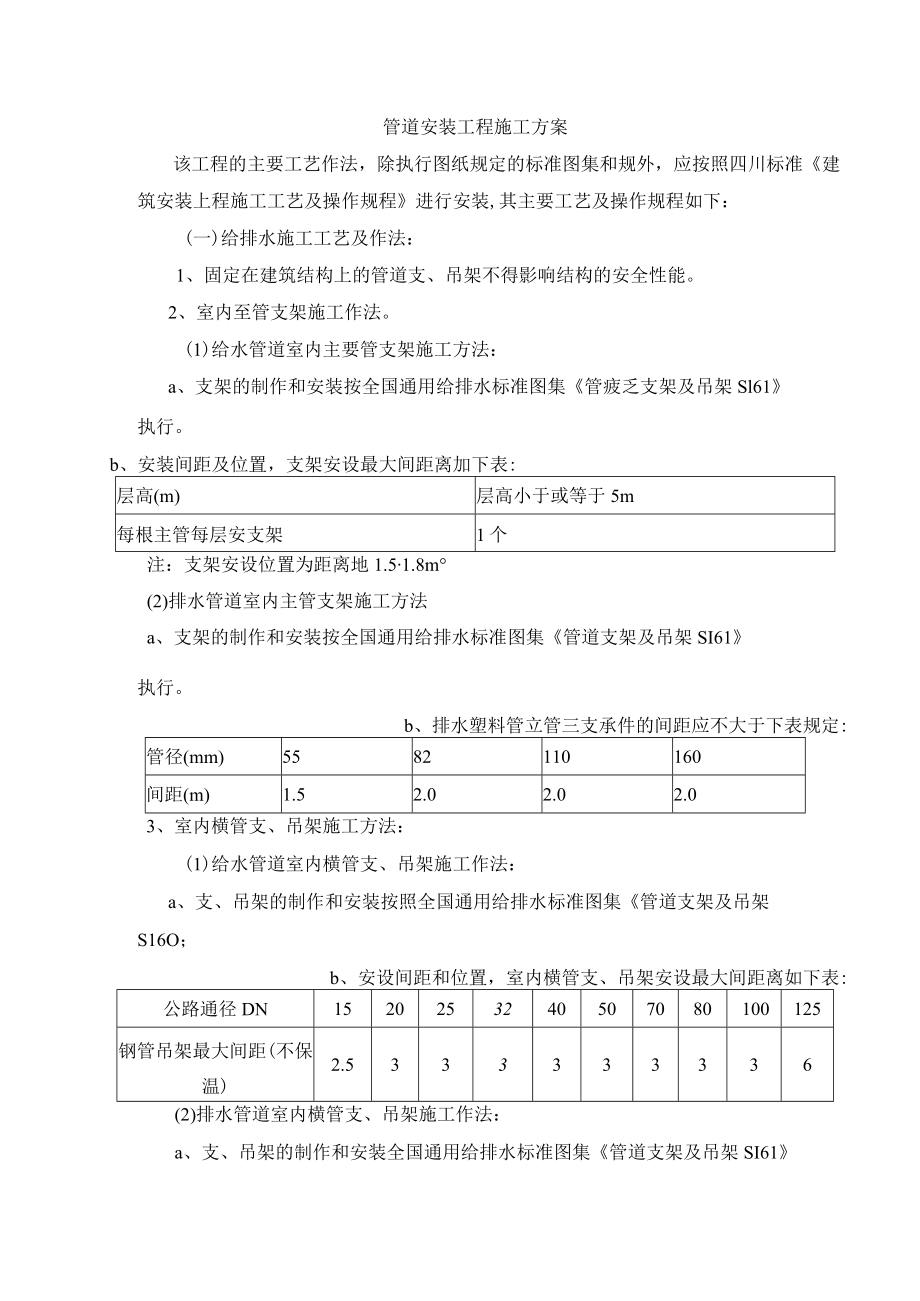 管道安装工程施工方案.docx_第1页