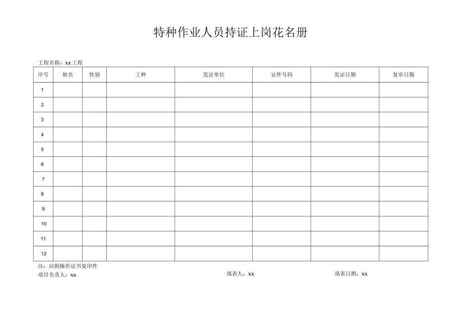 特殊作业人员登记表.docx_第1页