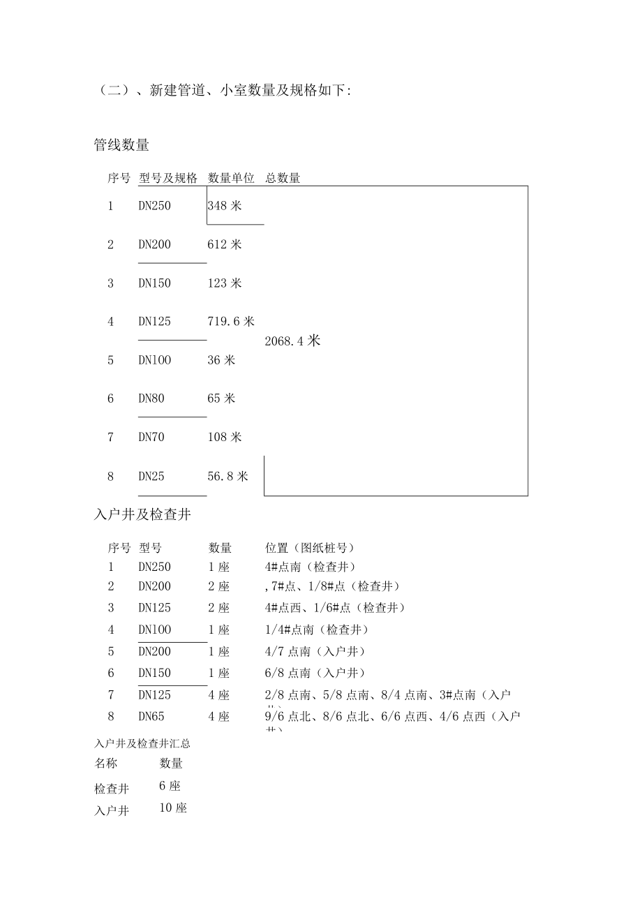 管线拆除专项紧急施工实施方案.docx_第3页