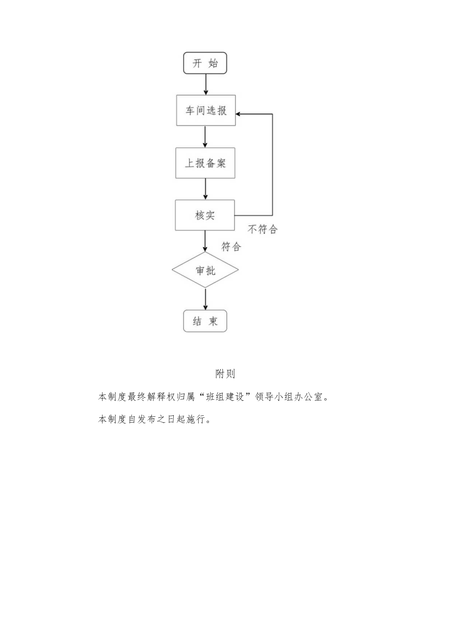 班组长选聘管理制度.docx_第3页