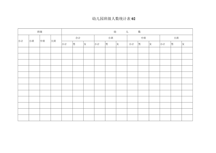 班级人数统计表模板.docx_第2页