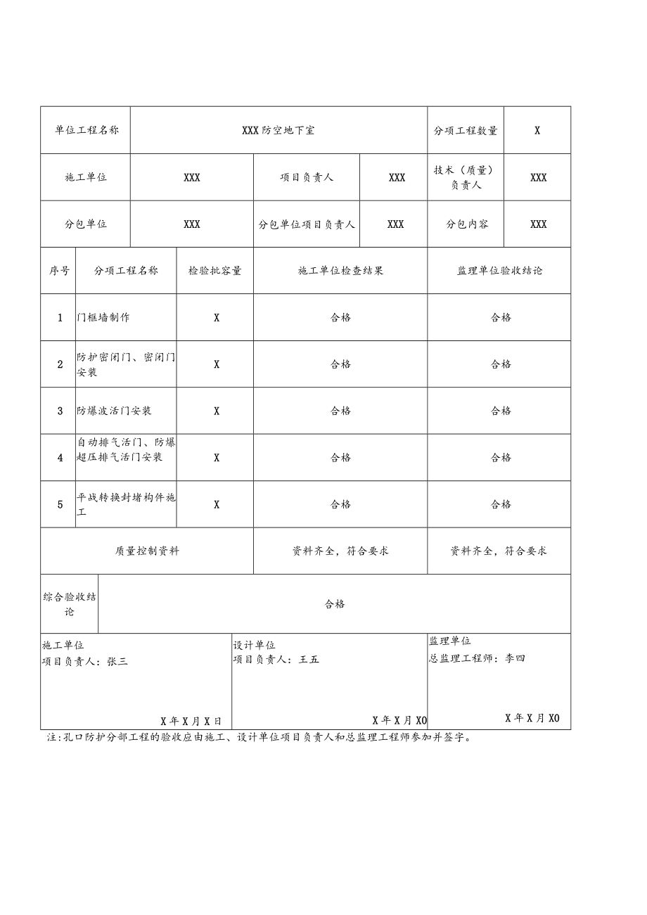 结构分部工程质量验收记录.docx_第3页