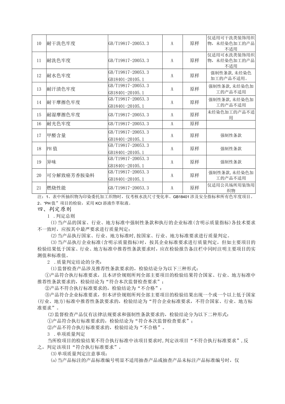 绍兴市越城区产品质量监督抽查实施细则装饰用织物.docx_第3页