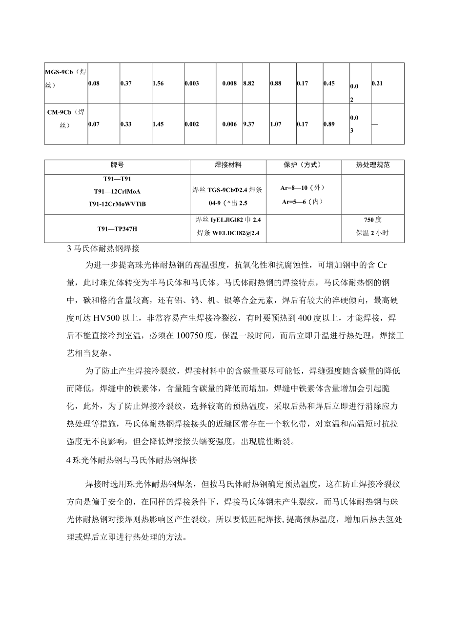 特殊异种钢材的焊接规范.docx_第2页