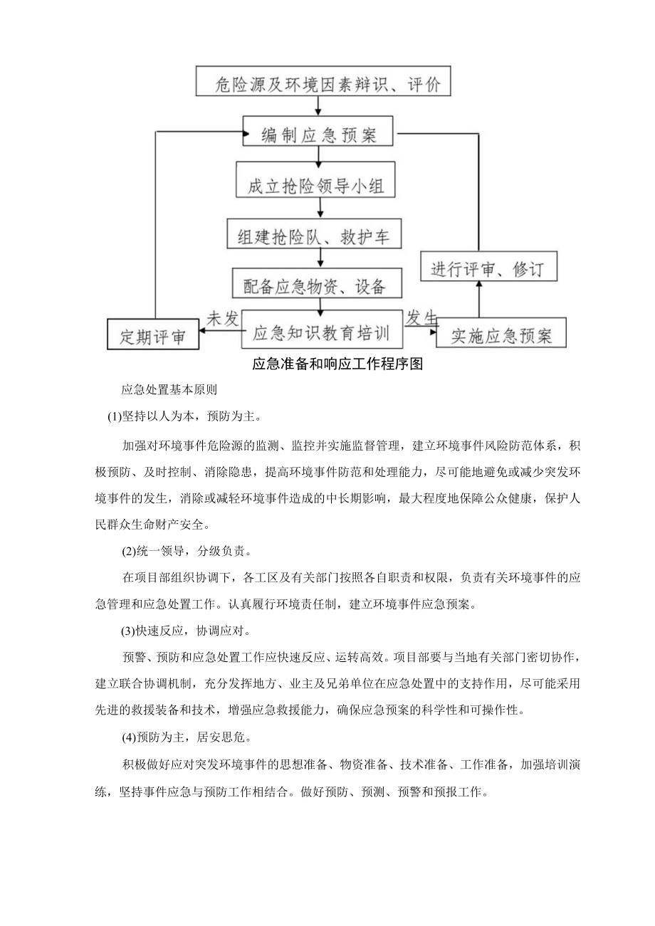 盾构施工突发事件应急预案.docx_第2页