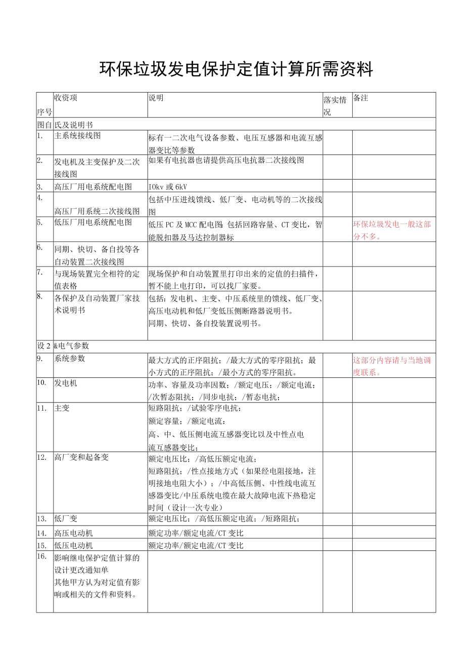 环保垃圾发电保护定值计算所需资料.docx_第1页