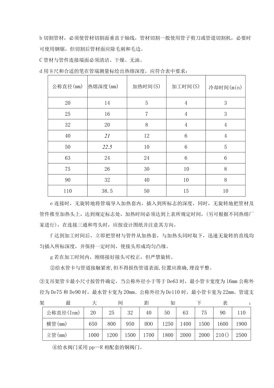 管道安装施工方案.docx_第2页