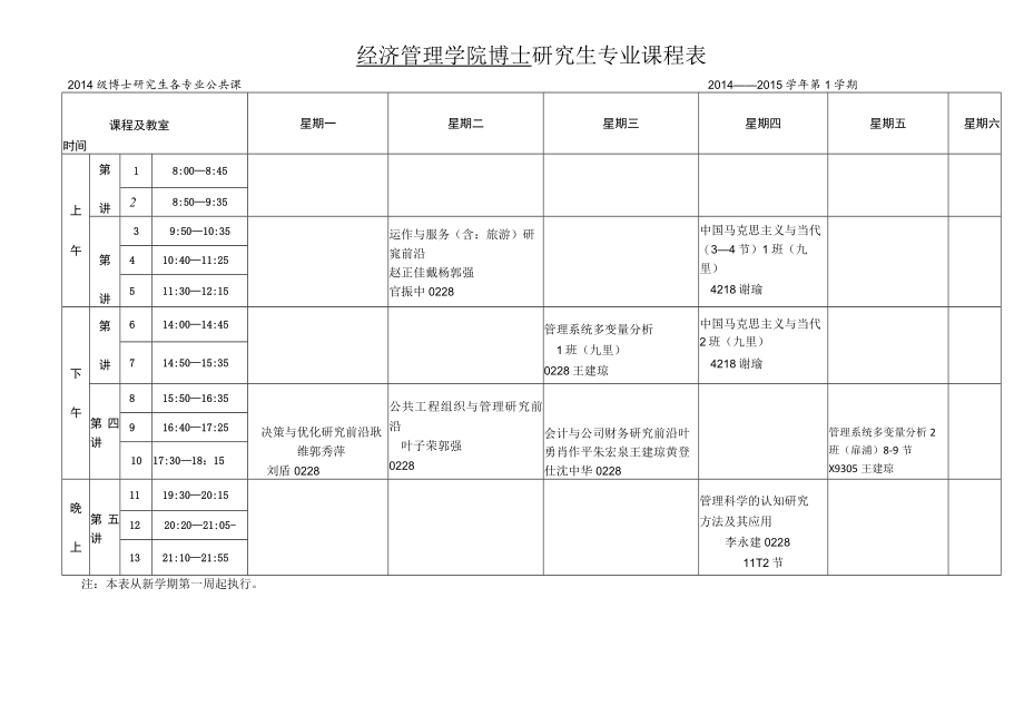 经济管理学院博士研究生专业课程表.docx_第1页