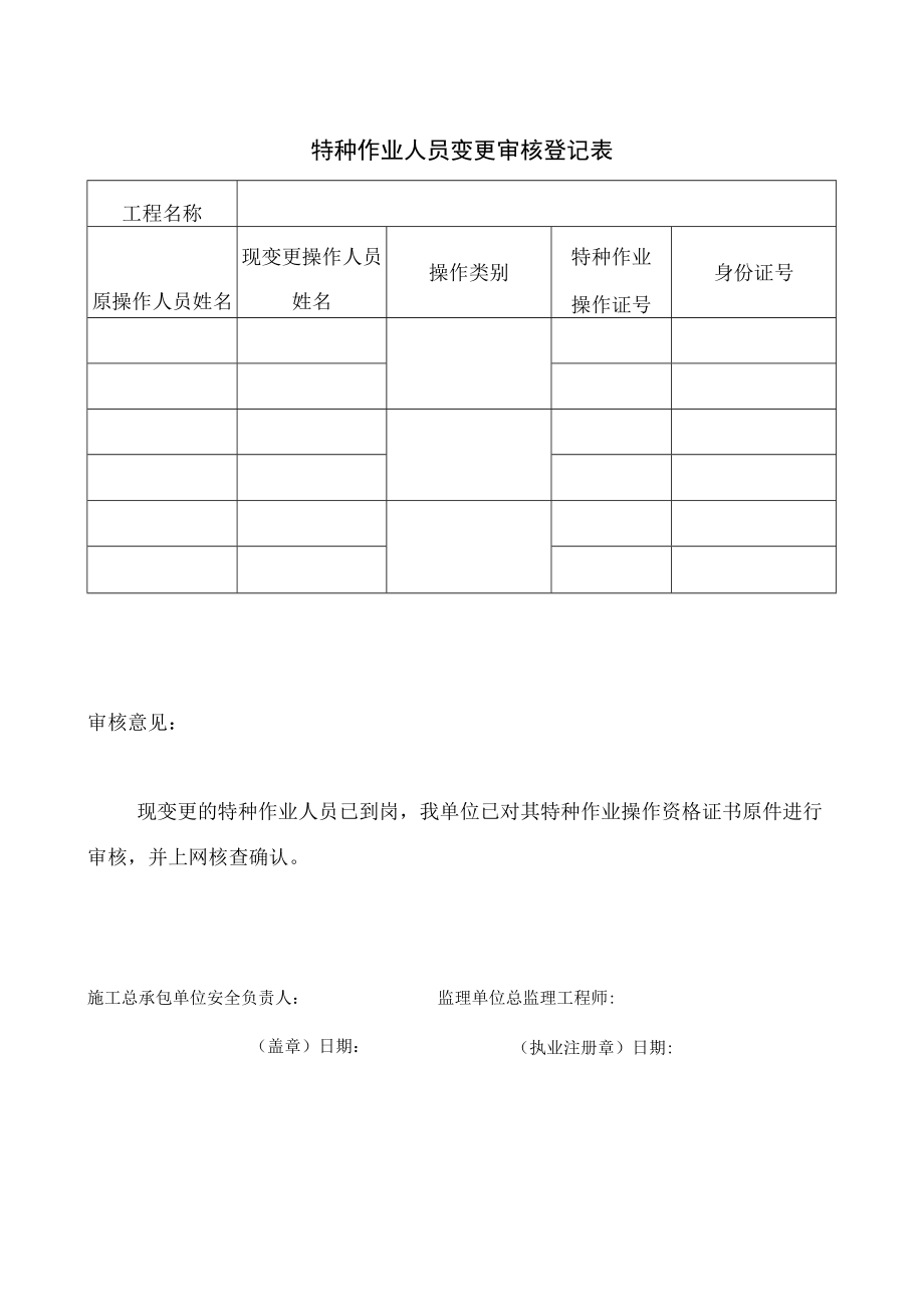 特种作业人员变更审核登记表.docx_第1页