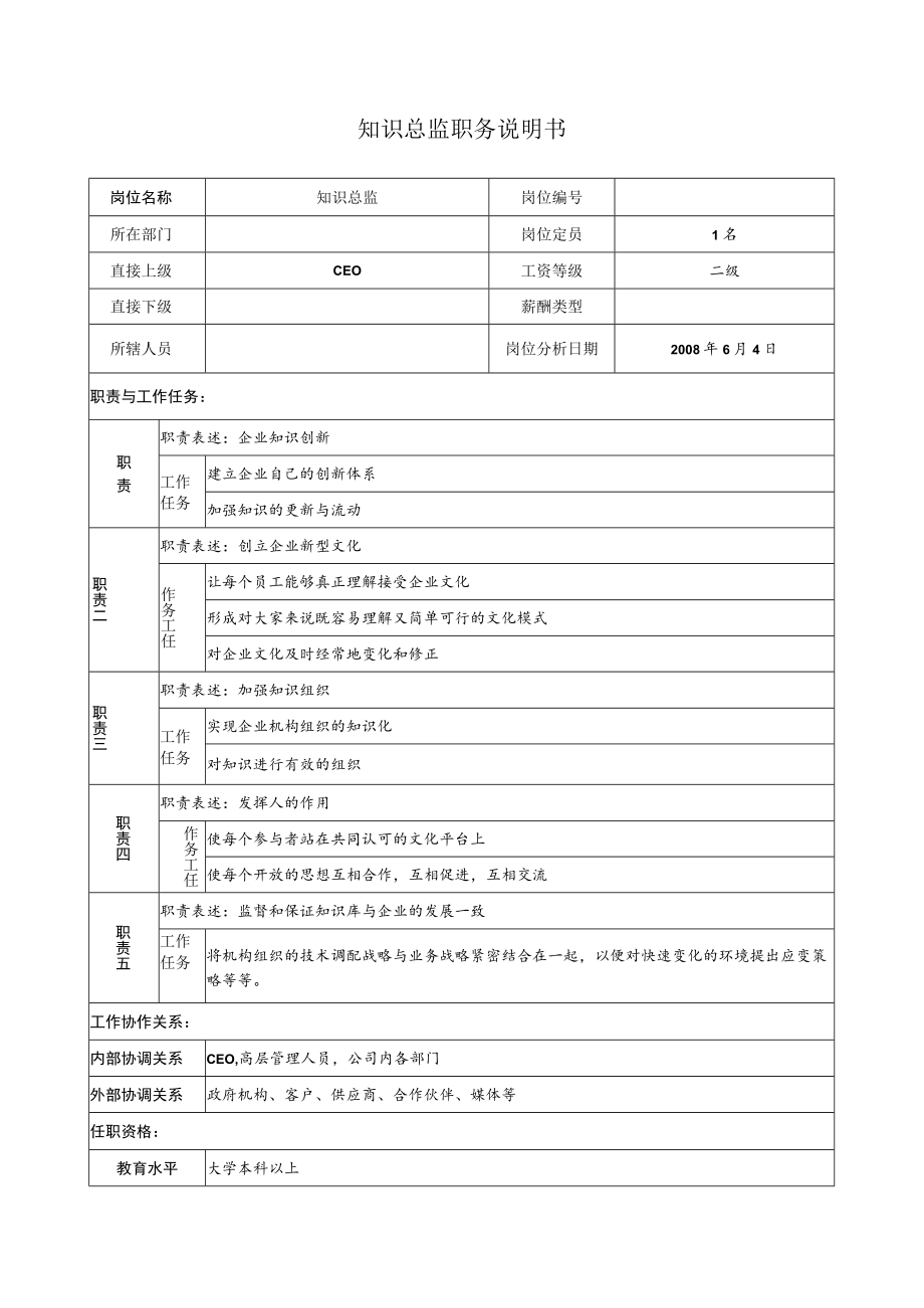 知识总监职务说明书.docx_第1页