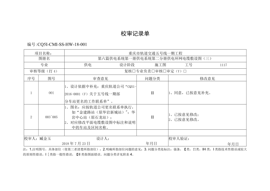 第六篇供电系统第一册供电系统 第二分册供电环网电缆敷设图（三）审定记录单-设计回复.docx_第1页