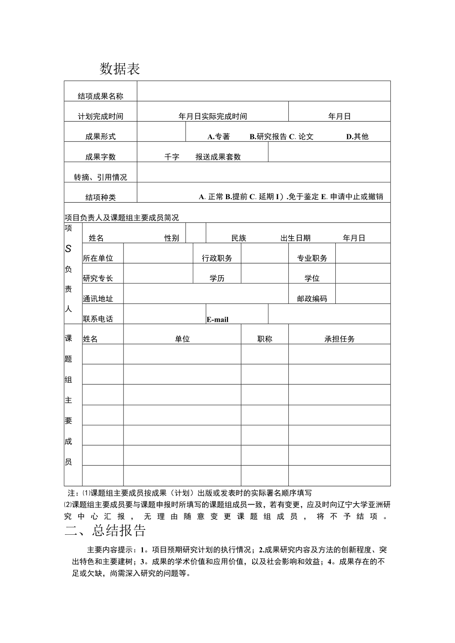 立项辽宁大学亚洲研究中心亚洲问题研究结题报告书.docx_第2页