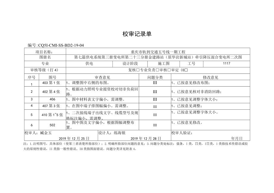 第七篇供电系统第三册变电所 第二十三分册 金建路站牵引降压混合变电所二次图审定记录单-设计回复.docx_第1页