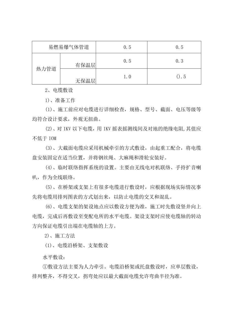 电缆桥架安装与电缆敷设施工方案.docx_第3页